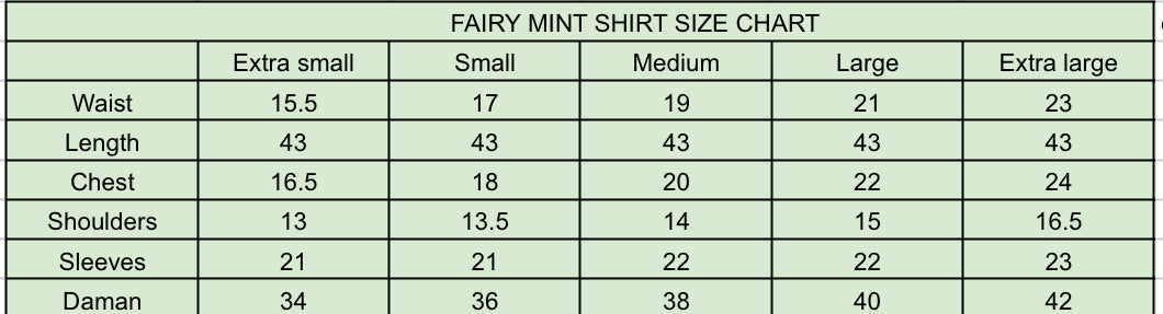 Fairy Mint